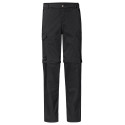 Men's Neyland ZO Pants