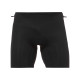 Men's Bike Innerpants III