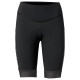Women's Kuro Tights