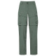 Women's Neyland Cargo ZO Pants
